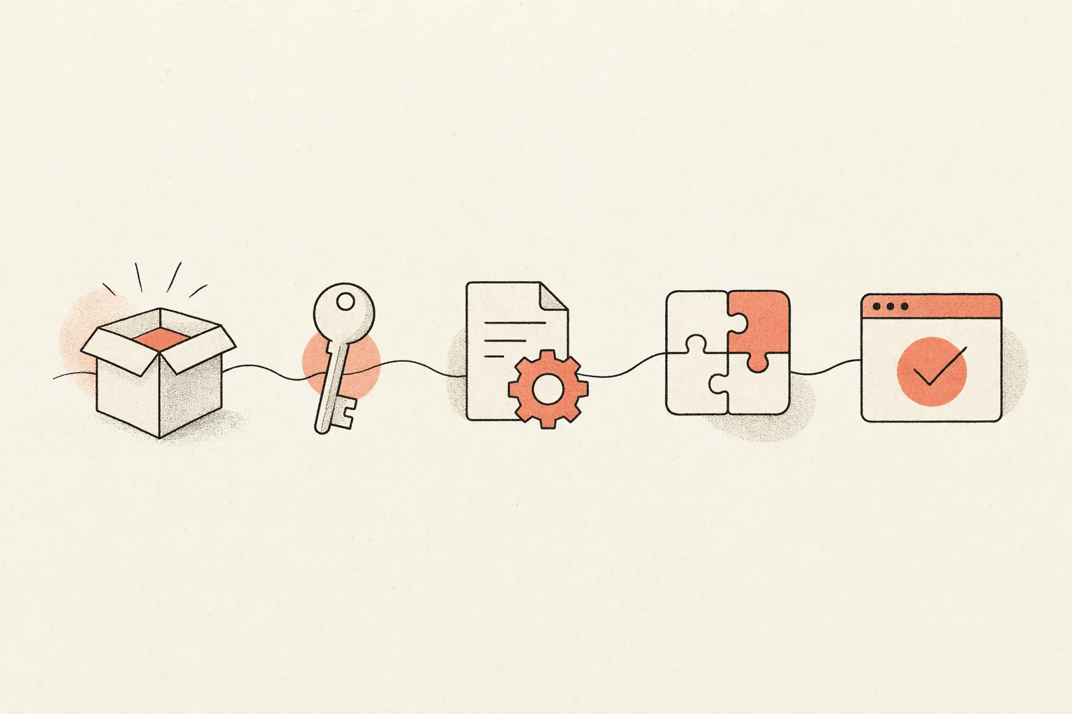 Five-step setup flow: launch dsh, configure a model, choose a workspace, add design context, and verify output